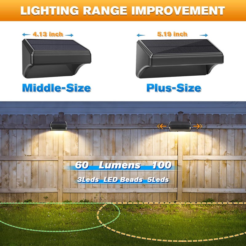Aulanto Solar Fence Lights 4 Pack-Plus,100 Lumen Big Outdoor Solar Light IP65 Waterproof, Warm White and 10 RGB Modes,Fence Lights Otdoor Solar Lighting for Backyard,Garden,Fence,Wall,Deck,Stairs. - Image 3